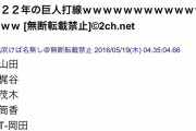 6年前の巨人ファン「2022年の巨人打線ｗｗｗｗｗｗｗ」
