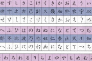 韓国人「カタカナは新羅が起源では無いのですか？」ひらがとカタカナが偽字だと日本人が認める理由とは‥　韓国の反応