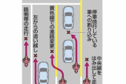 バイクが車の脇や後ろから突然出現、大阪府警が「すり抜け」の注意呼びかけ