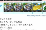 【パズドラ】デザコンみんな周回してる？スキル上げするべきキャラは