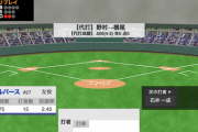 【vsオリックス】日ハム野村、5回の第2打席で代打を送られ途中交代