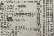 フジって人気ない！？「フジテレビは30位以内に1番組も入ってない」「全日本が一桁でもフジの週間上位コンテンツなのは間違いない」