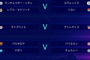 【予想】チャンピオンズリーグ今年の優勝チームｗｗｗｗｗ