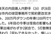 【悲報】内田、誤植で来季年俸が1200円にされる