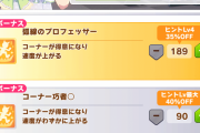 【ウマ娘】某野球ゲーも直面した問題…そろそろ切れ者格差をなんとかしないとマズい時期に差し掛かってるよね。