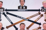 日本政府「北朝鮮のミサイル発射に対してこれまでで最も強い抗議をしました」←何したの?