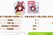【ウマ娘】天から舞い降りた聖女来た！ ←「異世界強制召喚来たな」