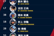 侍ジャパン初戦のスタメン発表！大谷翔平が1番DH　吉田正尚を4番へ　山本由伸＆若月健矢のバッテリー