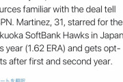 ソフトバンク・マルティネスもパドレスと契約合意mmemmemm