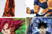 ドラゴンボールの孫悟空さん　インナーがとても似合う
