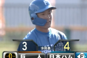【朗報】日ハムドラ3水野、ガチで当たりくさいｗｗｗｗｗｗｗ