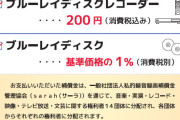 【悲報】ブルーレイ業界、自ら終焉に向かう