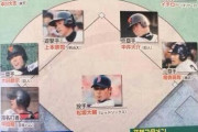 2006年WBCのスタメンが強すぎるWWlWWlWlWWl