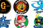 去年優勝争いした4チームの成績