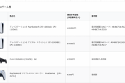 【悲報】PS5さん、買取価格がついに10万円を突破する…　ガチで転売ヤーのおもちゃと化す…