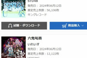 【速報】STU48 1stアルバム「懐かしい明日」初日売上56,106枚