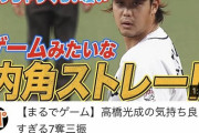 甲子園のスター高橋光成さん、見た目がめちゃくちゃ汚くなる