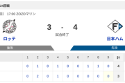 【３連勝】ハムファン集合！！！