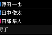 DeNA代打陣のポジション別攻撃力(wRAA)がリーグ最下位に