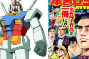 ※本宮ひろ志先生がガンダムを書いた時にありがちなこと