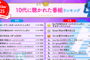 菅原咲月さんさぁ…乃木のの2025年のランキング圏外になっちゃったよ…ラヴィットシーズンレギュラーも菅原以後乃木坂から出ていないし、菅原は2025年一度も呼ばれていないし