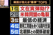 韓国人「日本が予言した2020年『韓国が抱える爆弾TOP5』の結果をご覧ください」→「日本は自己紹介した様ですねｗｗｗｗｗｗ」　韓国の反応