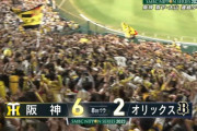 阪神、強すぎる…（日本シリーズ）