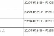 正月を祝う国、アジアで日本だけだった… #悲報 |  太陽暦使ってるのに太陰暦の旧正月祝うほうがキチガイだろ