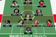 【プレミアリーグ】ベストイレブン　シティから最多5人、リバプールから4人選出