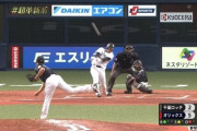 【GIF】世代No.1打者・オリックス勝俣のバッティングwwwww