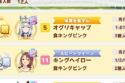 【ウマ娘】短距離はやっぱり事故りまくるな