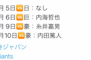 【速報】侍ジャパン強化試合、内海や糸井らが始球式に登場