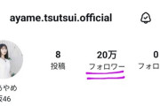 【乃木坂46】筒井あやめインスタフォロワー、ついに20万人突破！！！