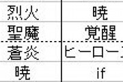 【FEH】これはなかなか崩れなさそうな法則だ