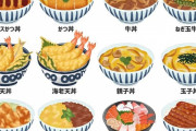 逆に最弱の丼って何なんだ？？？