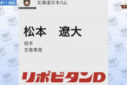 日ハム、育成ドラフト1位で花巻東・松本遼大を指名！