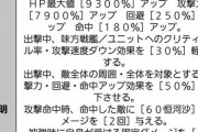 【悲報】ガンダムのソシャゲ、インフレしすぎて「60恒河沙ダメージ」をあたえてしまう……
