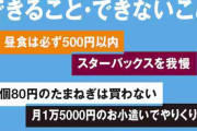 平均年収443万円では“普通”に暮らせない、世帯年収1000万円でも贅沢できない「日本の絶望的現実」