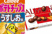 国民1万4000人が投票した『お菓子総選挙2020』1位に選ばれたのはやっぱりアレだった！きのこたけのこ戦争も完全終戦へ