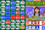 【日向坂46】ヒロミさん「すげー子が現れた」影山優佳、衝撃のラストも！？【東大王】