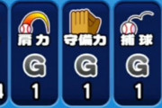 【パワプロアプリ】甲子園イベのアイテム2種のベストな組み合わせってどれやった？