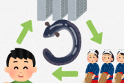 【衝撃】北海道でウナギの養殖始まる。　データセンターの廃熱を利用し水温33℃に