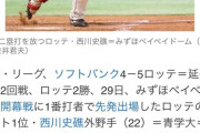 西川史礁「ロッテに入って絶対負けたくない相手がソフトバンク」