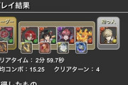 【パズドラ】1周平均1.5ピィくらい？神器龍ラッシュで激ウマピィイベ開催ｷﾀ━━━━(ﾟ∀ﾟ)━━━━!!
