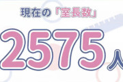 【大朗報】AKB48・17期生冠番組、劇場での勧誘活動のおかげで会員数が爆上げしてしまう