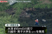 【埼玉】「友人が川遊び中に流された」男子大学生発見も…死亡確認