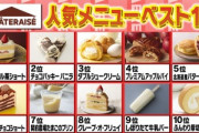 シャトレーゼの人気メニューベスト10が公開される