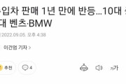 韓国人「悲報：TOYOTA、滅亡へのカウントダウンが始まってしまう」「これが日本の沈没です」