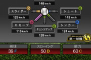 【プロスピA】大きい斜め変化球はCPUから三振取りやすいわ
