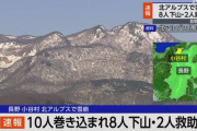 NHK速報　長野で雪崩　数名行方不明か